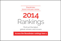 BrandIndex